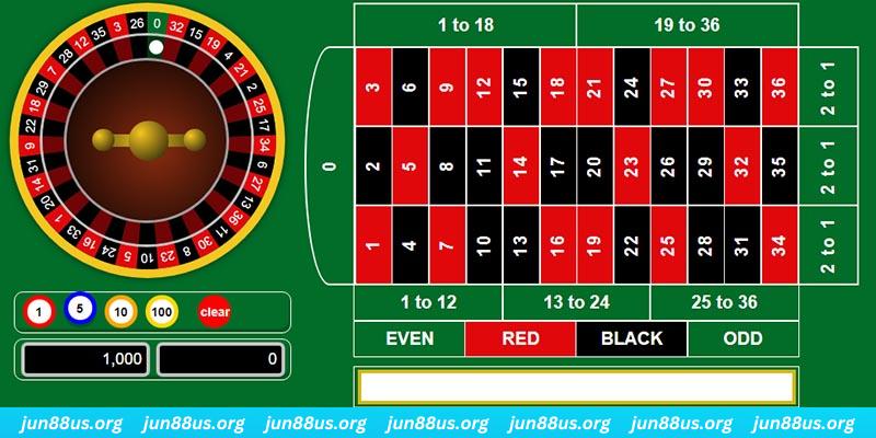 qq66 gà chọi c1 mới nhất