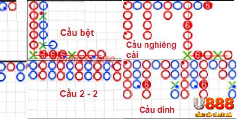 qq66 chơi slot là gì
